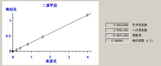 北京踏實(shí)德研儀器有限公司