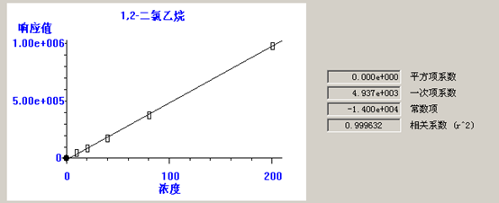 北京踏實(shí)德研儀器有限公司