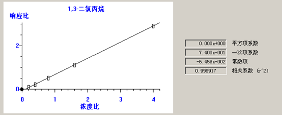 北京踏實(shí)德研儀器有限公司