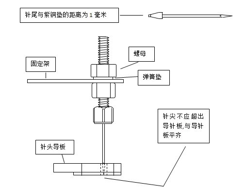 北京踏實(shí)德研儀器有限公司